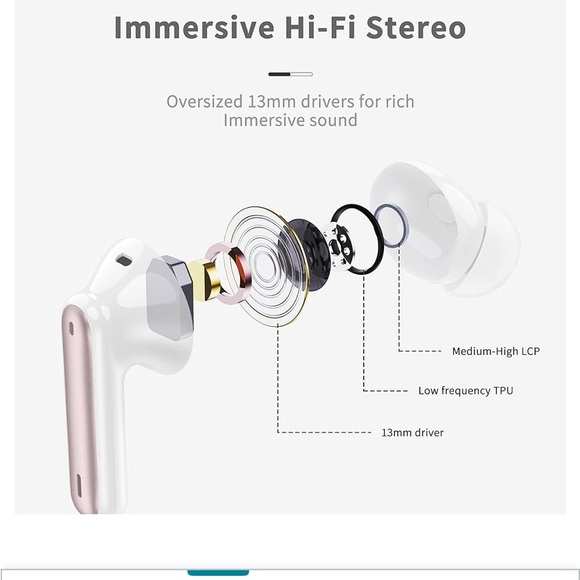 Xinwld A97 True Wireless Earbuds - Picture 4 of 8